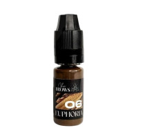 Пігмент для брів CHIC BROWS EUPHORIA 06